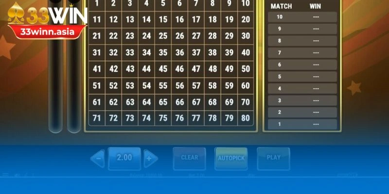 Các hình thức dự đoán phổ biến